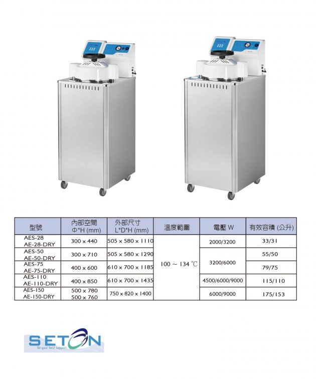Autoclaves Without Drying 高壓滅菌釜 AES、AE-DRY系列 2